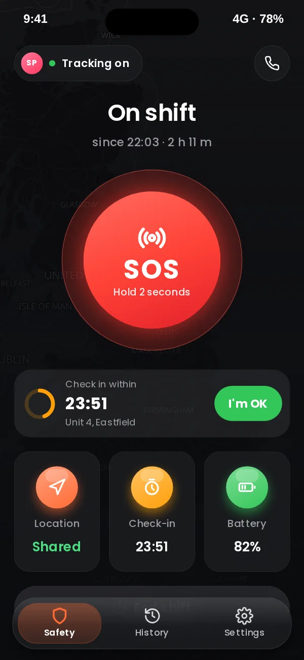 Staff app on shift: tracking on, a large glowing SOS button to hold for 2 seconds, a check-in countdown with an I’m OK button, and tiles for location, check-in and battery.